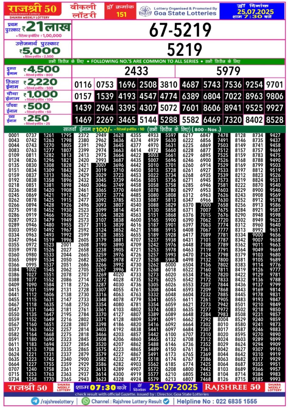 Everest Result Today Dear Lottery Chart