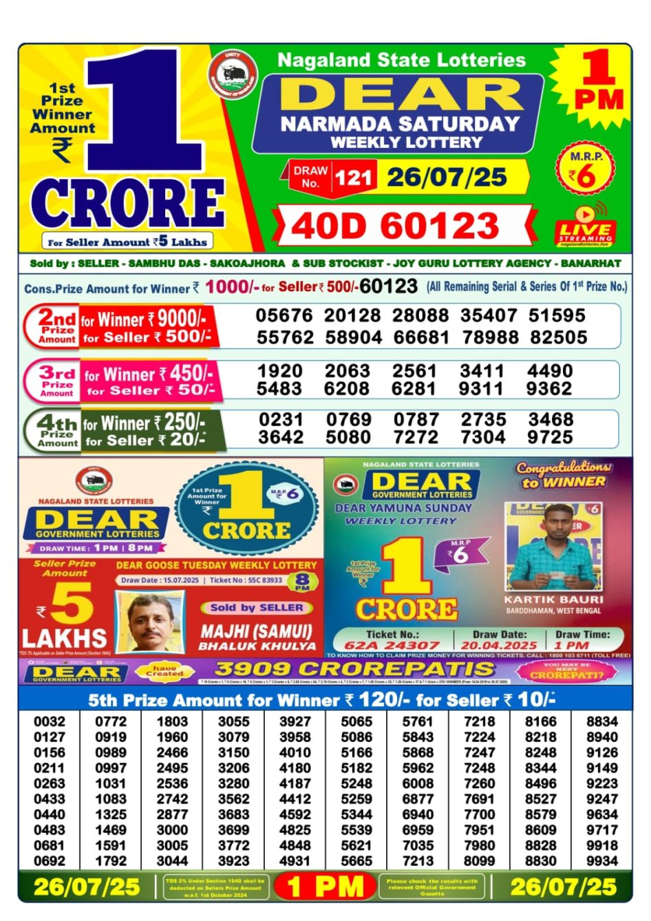 Everest Result Today Dear Lottery Chart