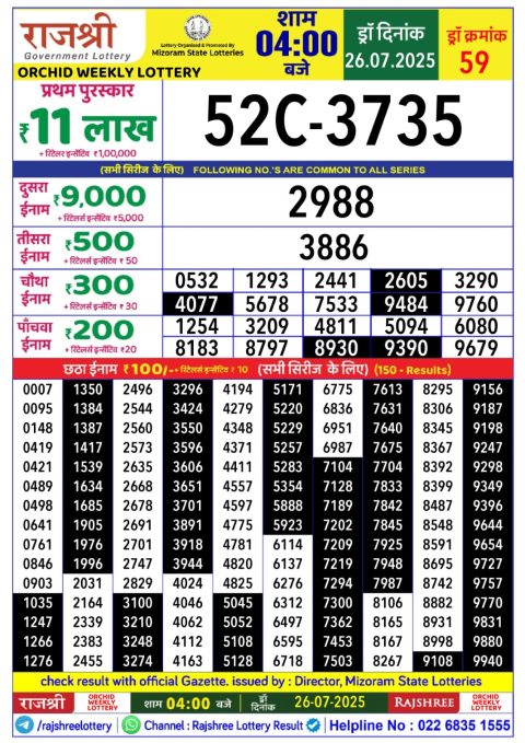 Everest Result Today Dear Lottery Chart