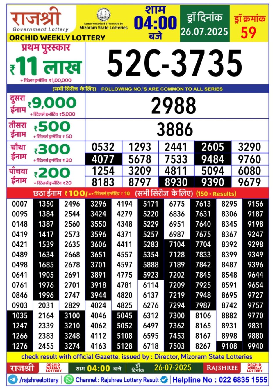 Everest Result Today Dear Lottery Chart