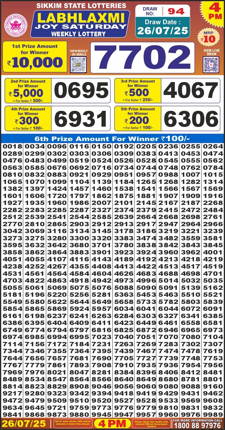 Everest Result Today Dear Lottery Chart