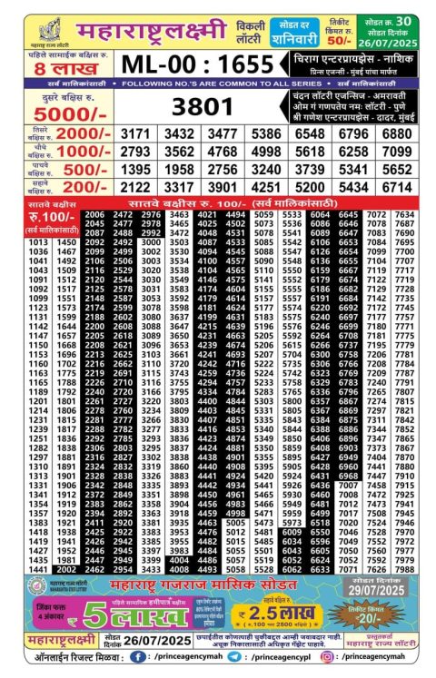 Everest Result Today Dear Lottery Chart