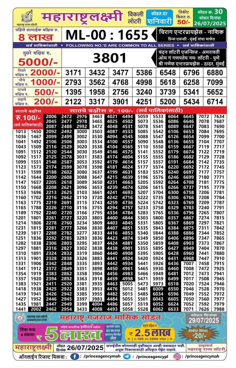 Everest Result Today Dear Lottery Chart
