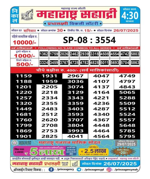 Everest Result Today Dear Lottery Chart