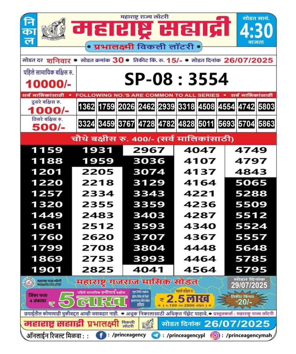 Everest Result Today Dear Lottery Chart
