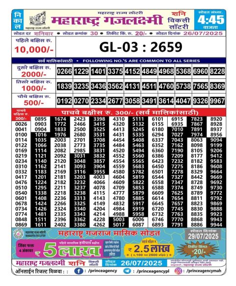 Everest Result Today Dear Lottery Chart
