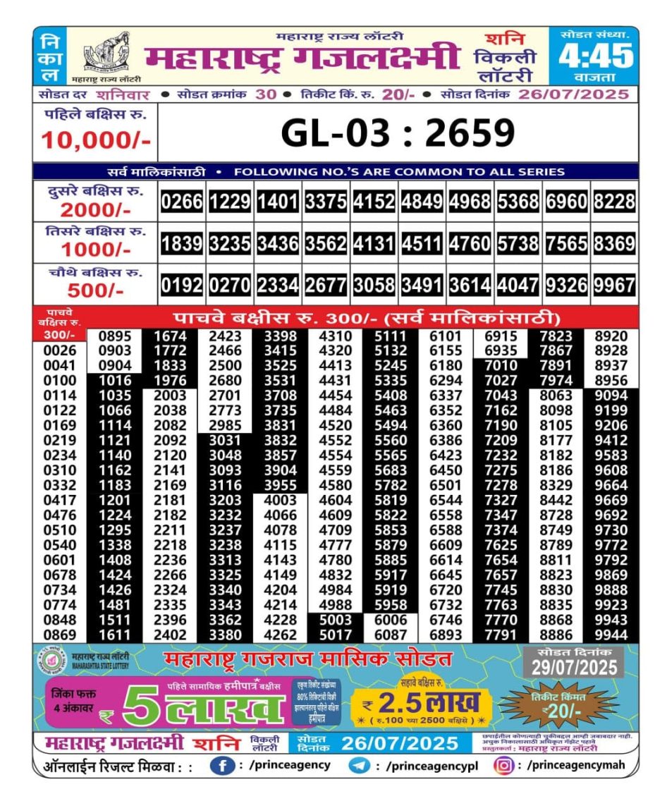 Everest Result Today Dear Lottery Chart