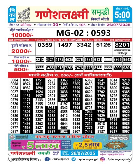 Everest Result Today Dear Lottery Chart