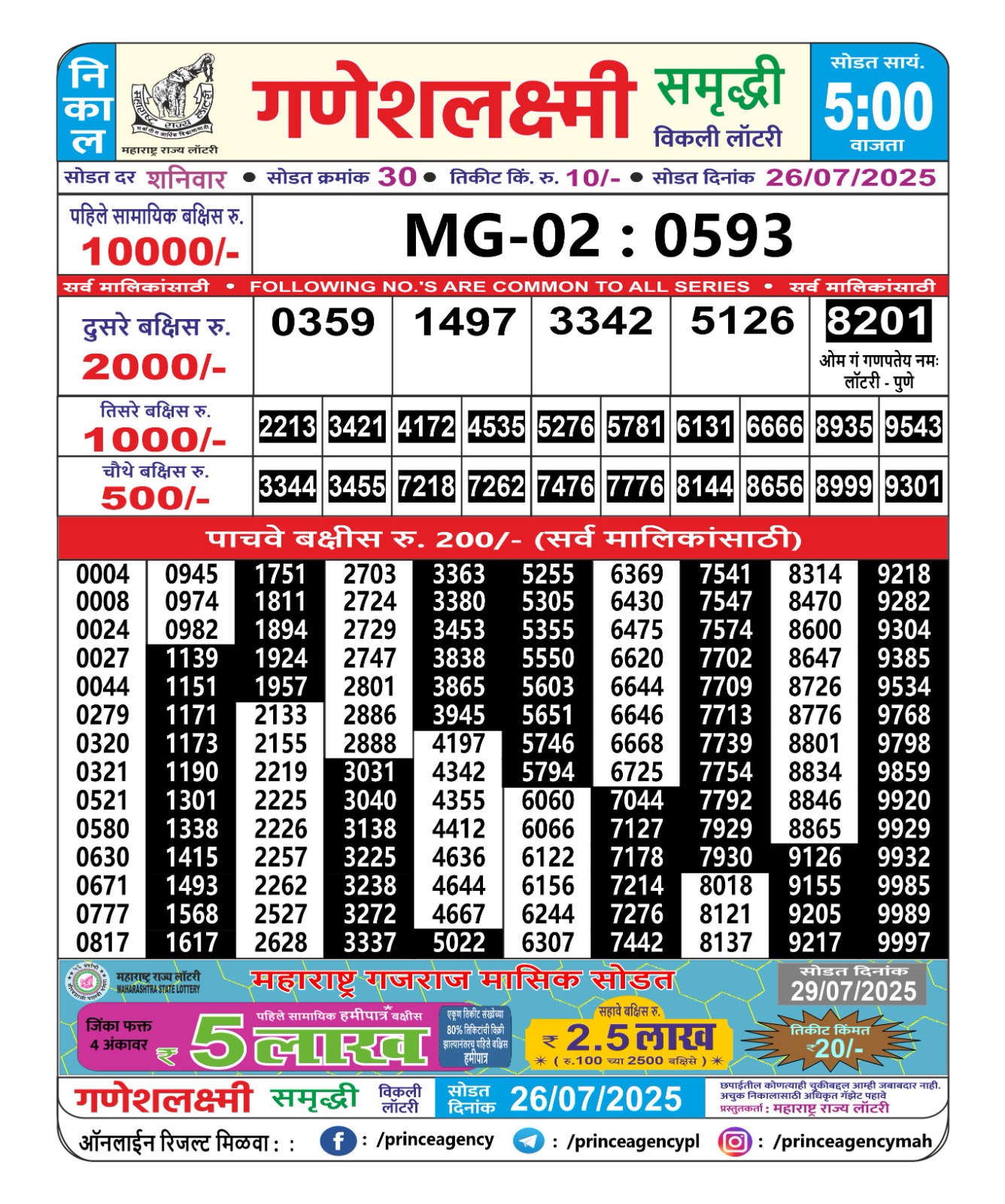 Everest Result Today Dear Lottery Chart