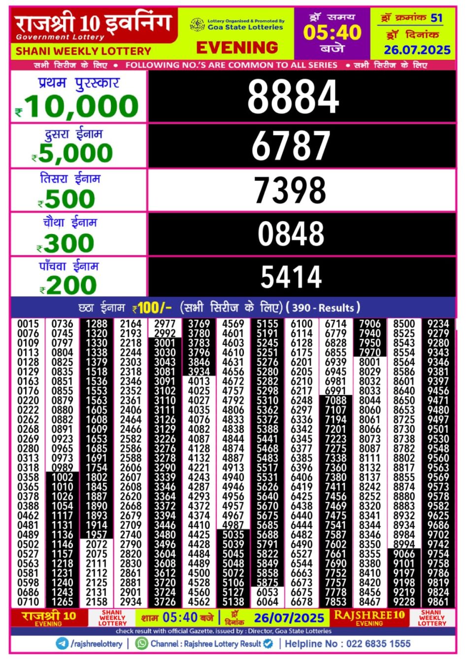 Everest Result Today Dear Lottery Chart
