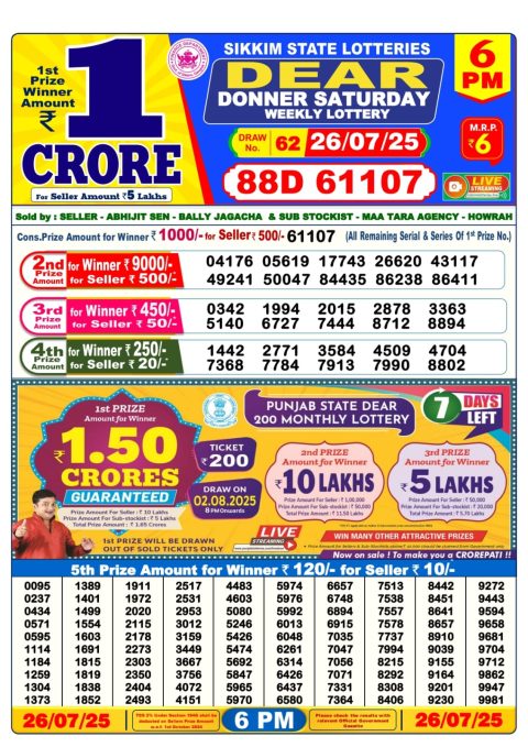Everest Result Today Dear Lottery Chart