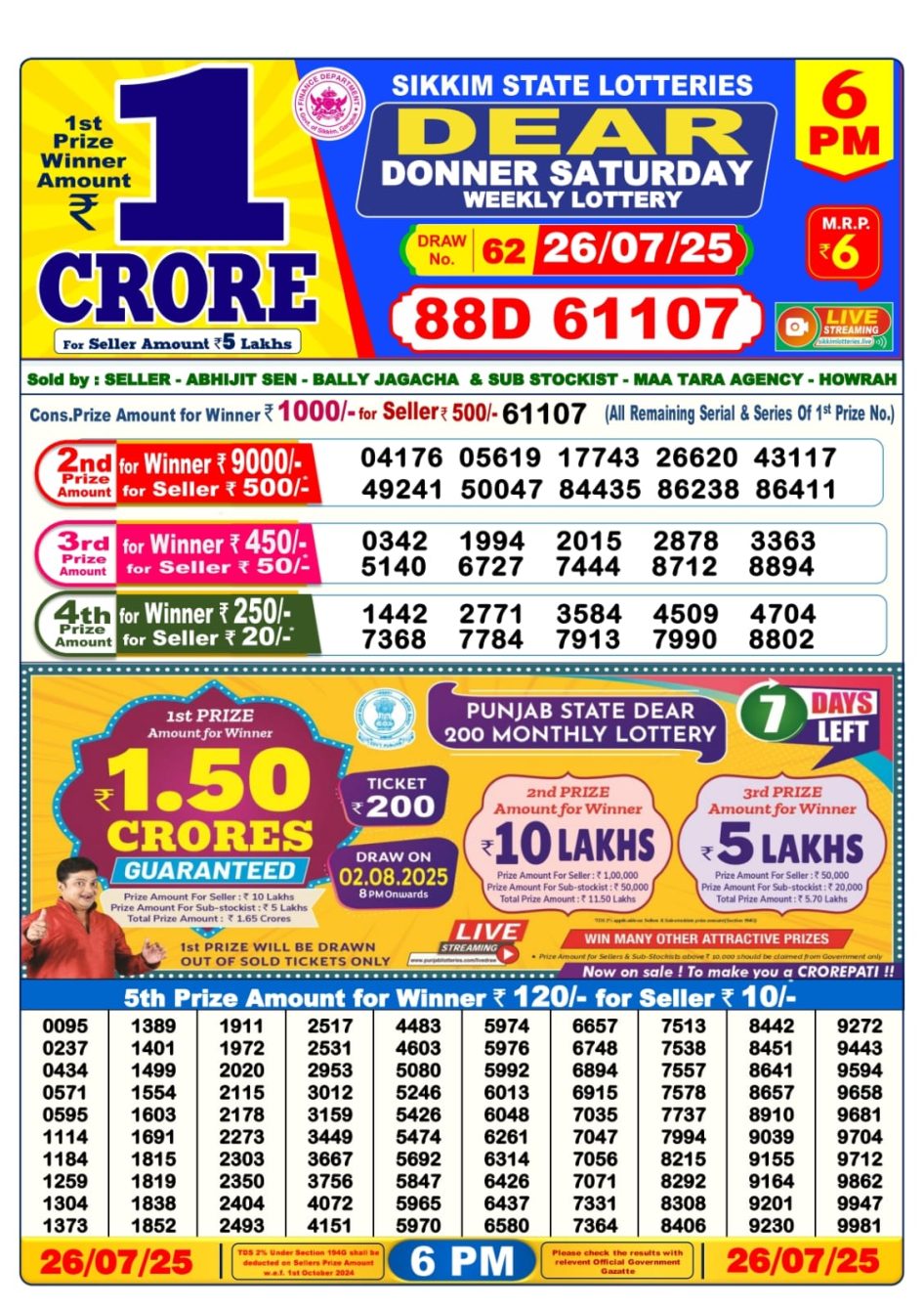 Everest Result Today Dear Lottery Chart