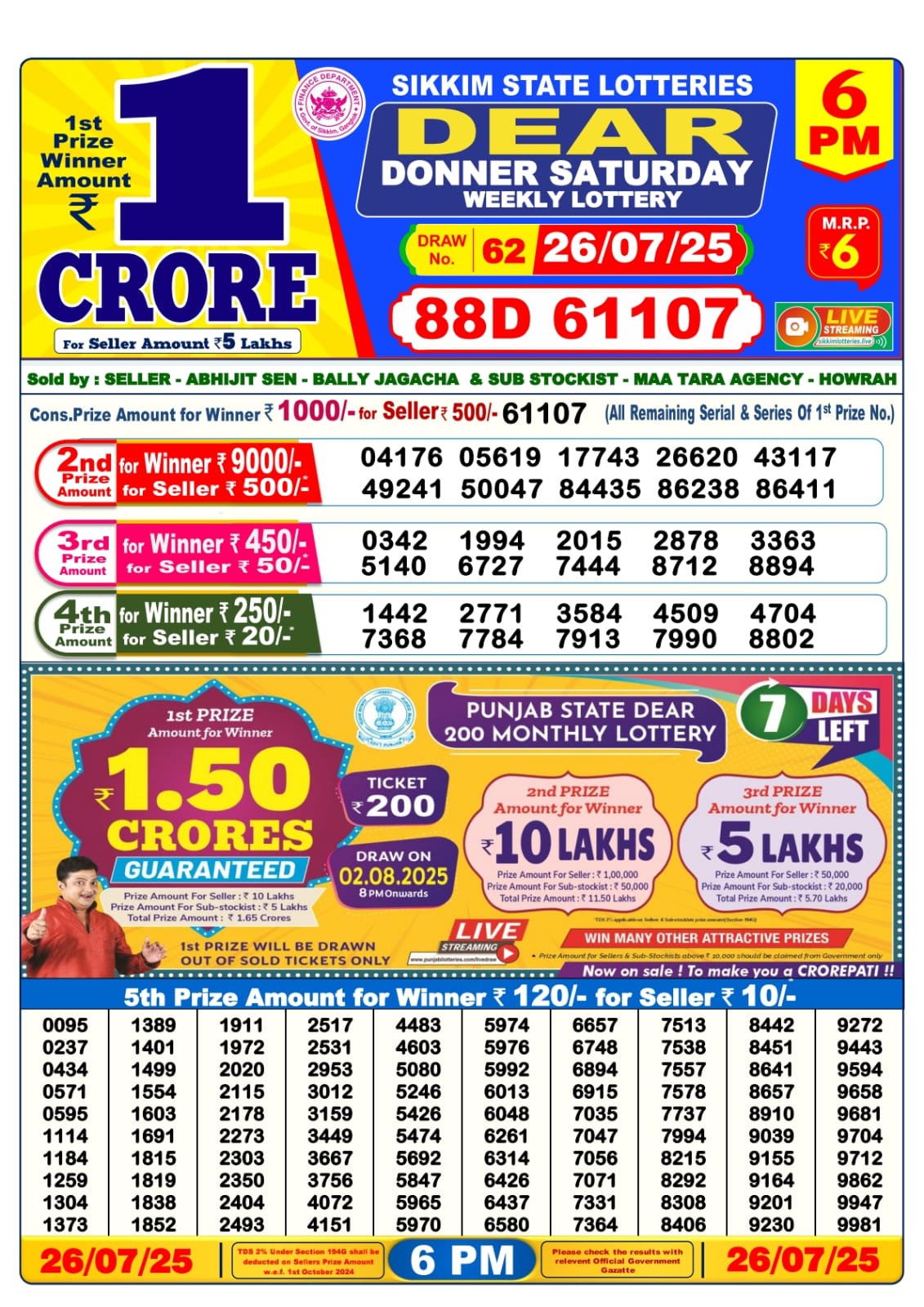 Everest Result Today Dear Lottery Chart