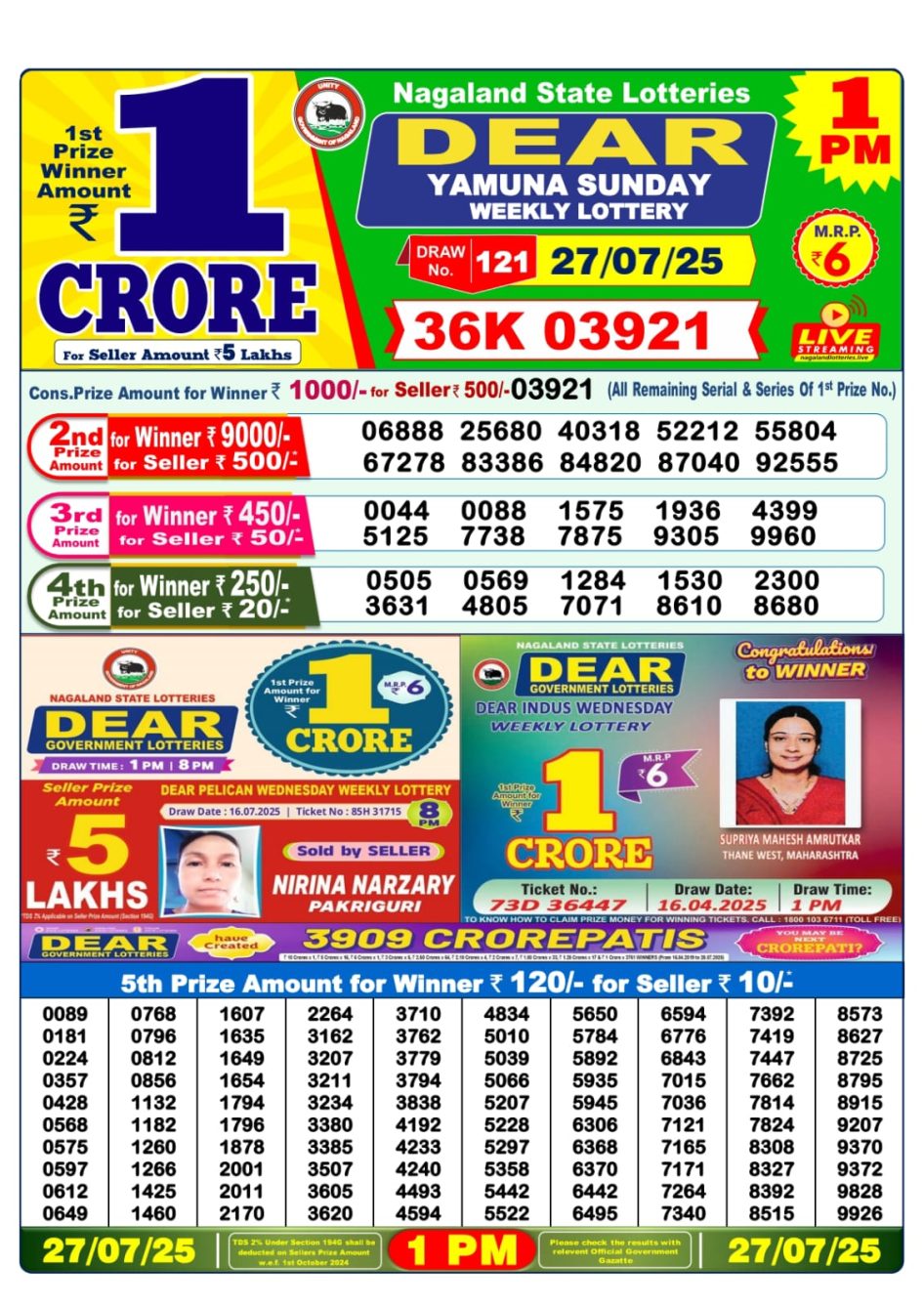 Everest Result Today Dear Lottery Chart