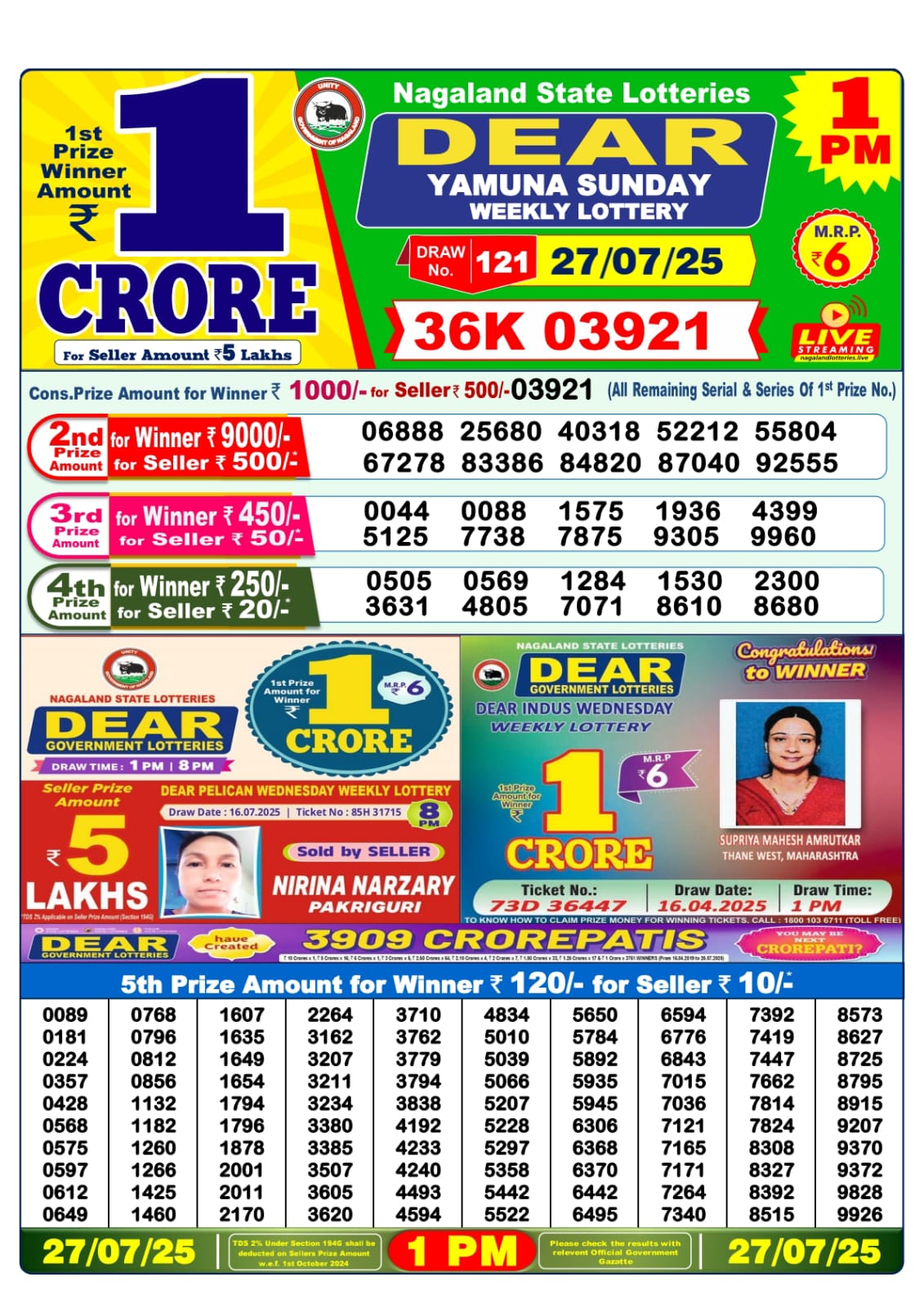Everest Result Today Dear Lottery Chart