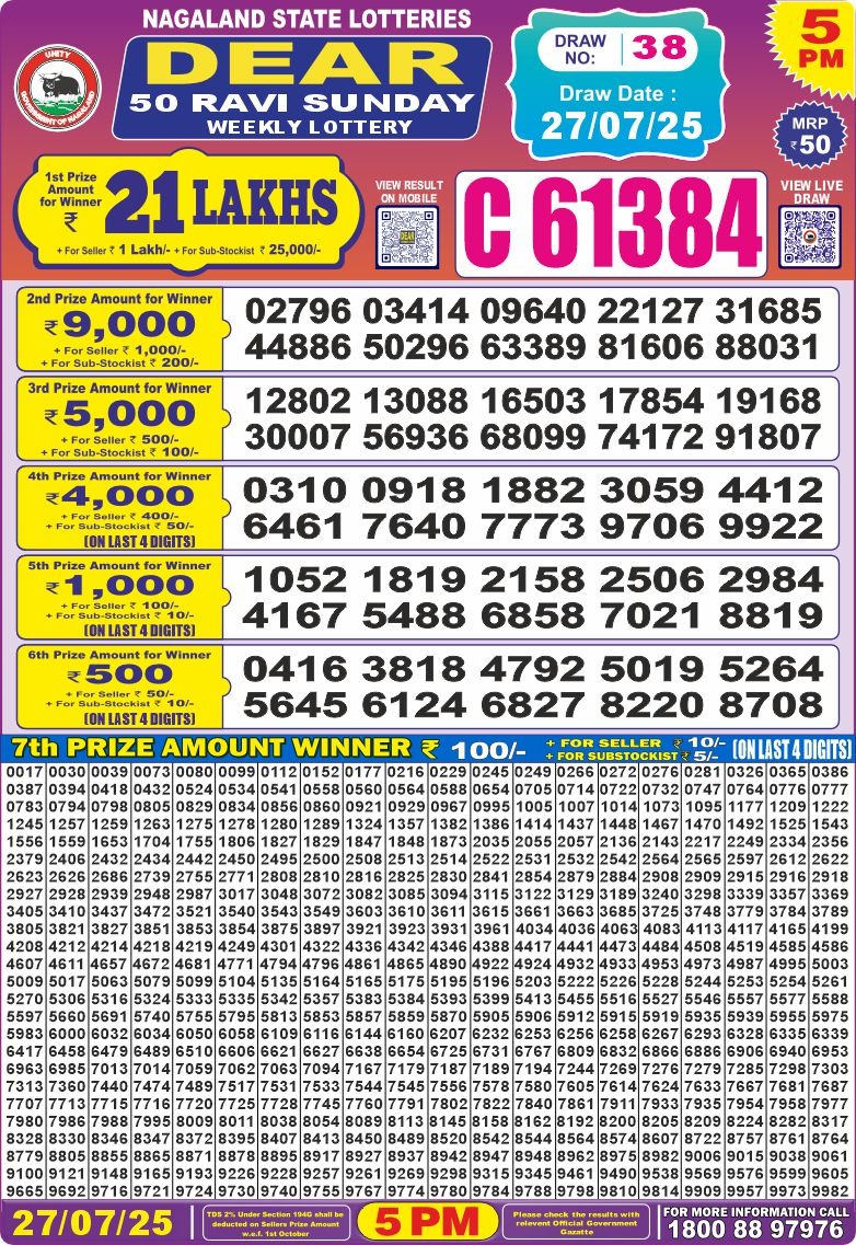 Everest Result Today Dear Lottery Chart