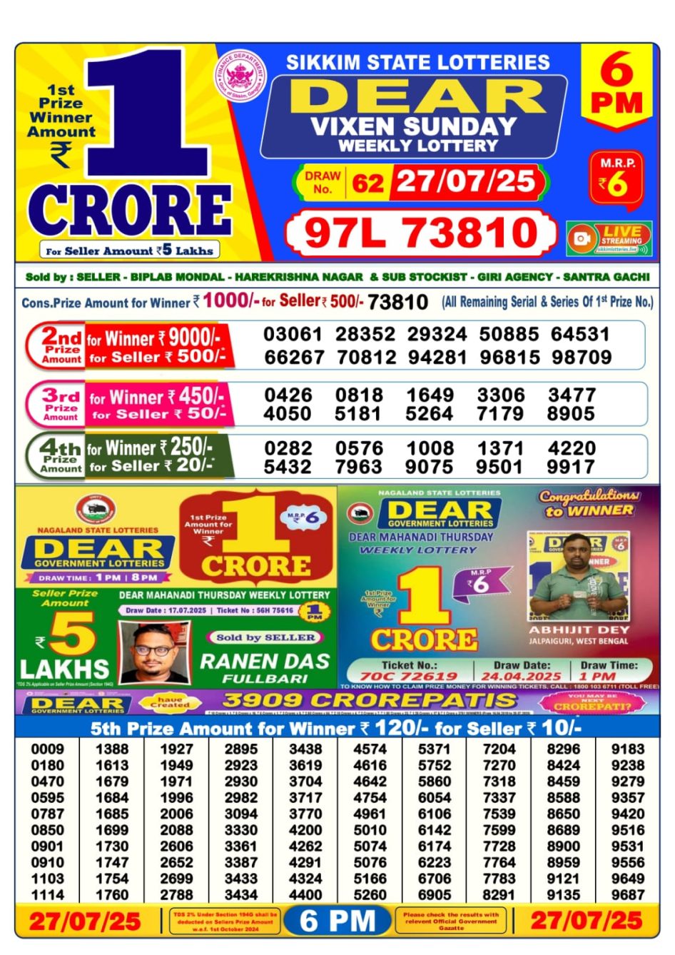 Everest Result Today Dear Lottery Chart