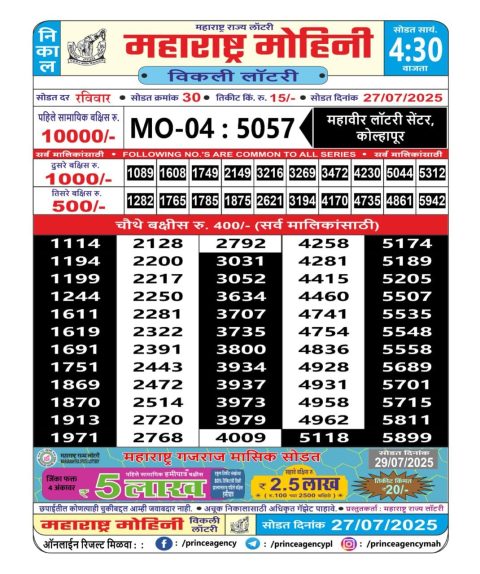 Everest Result Today Dear Lottery Chart