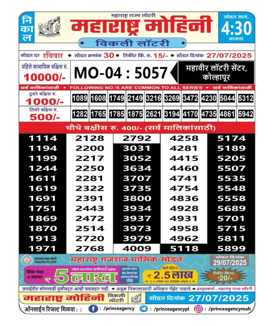 Everest Result Today Dear Lottery Chart