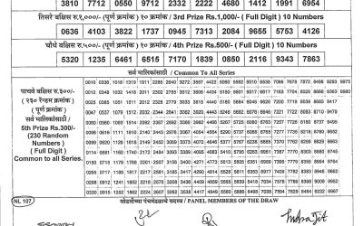 Maharashtra Gajlaxmi Weekly Lottery Result 27.07.25