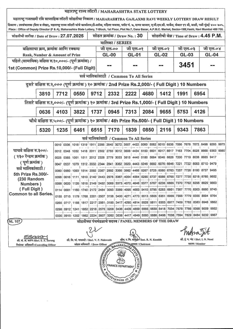 Everest Result Today Dear Lottery Chart