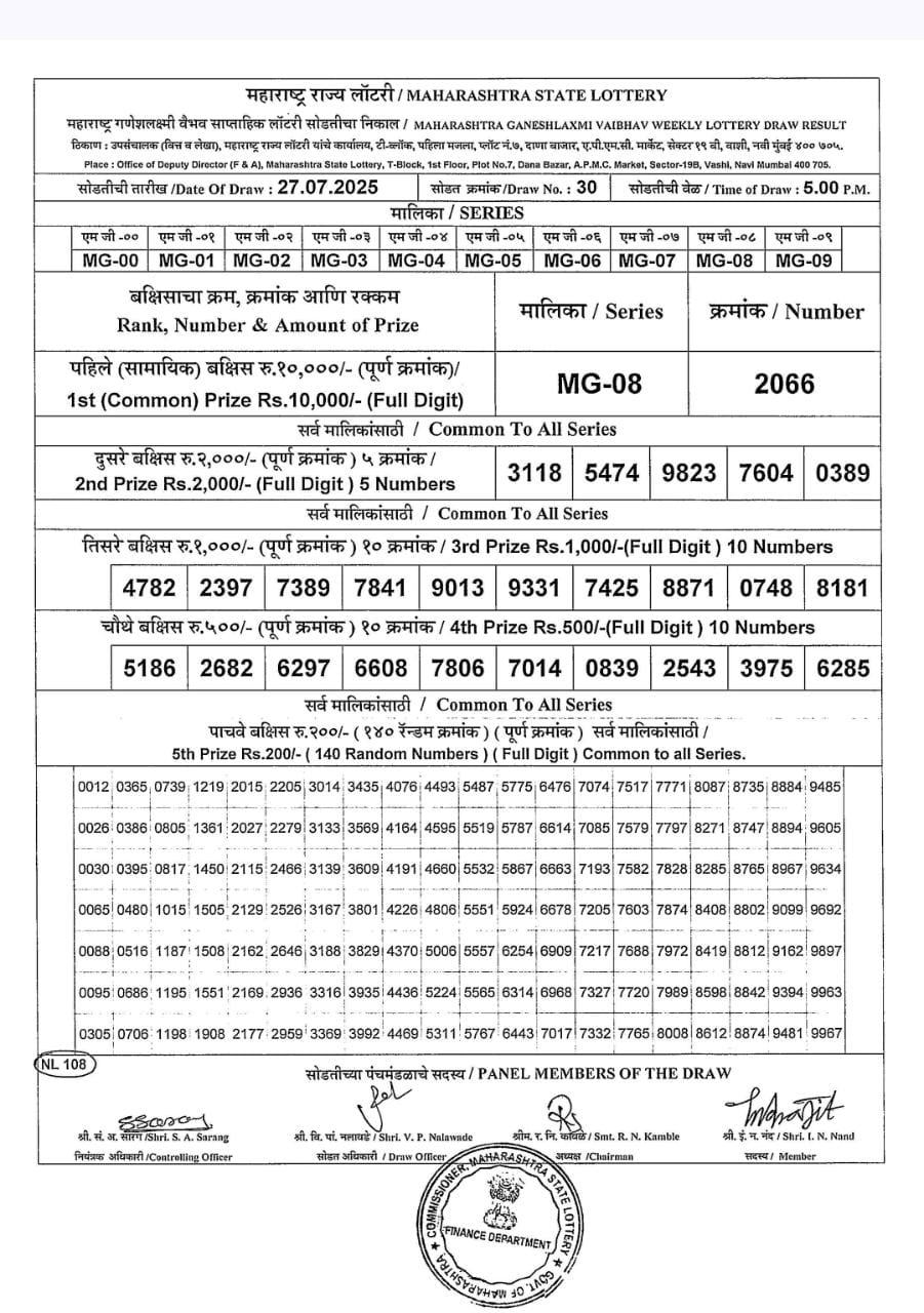 Everest Result Today Dear Lottery Chart