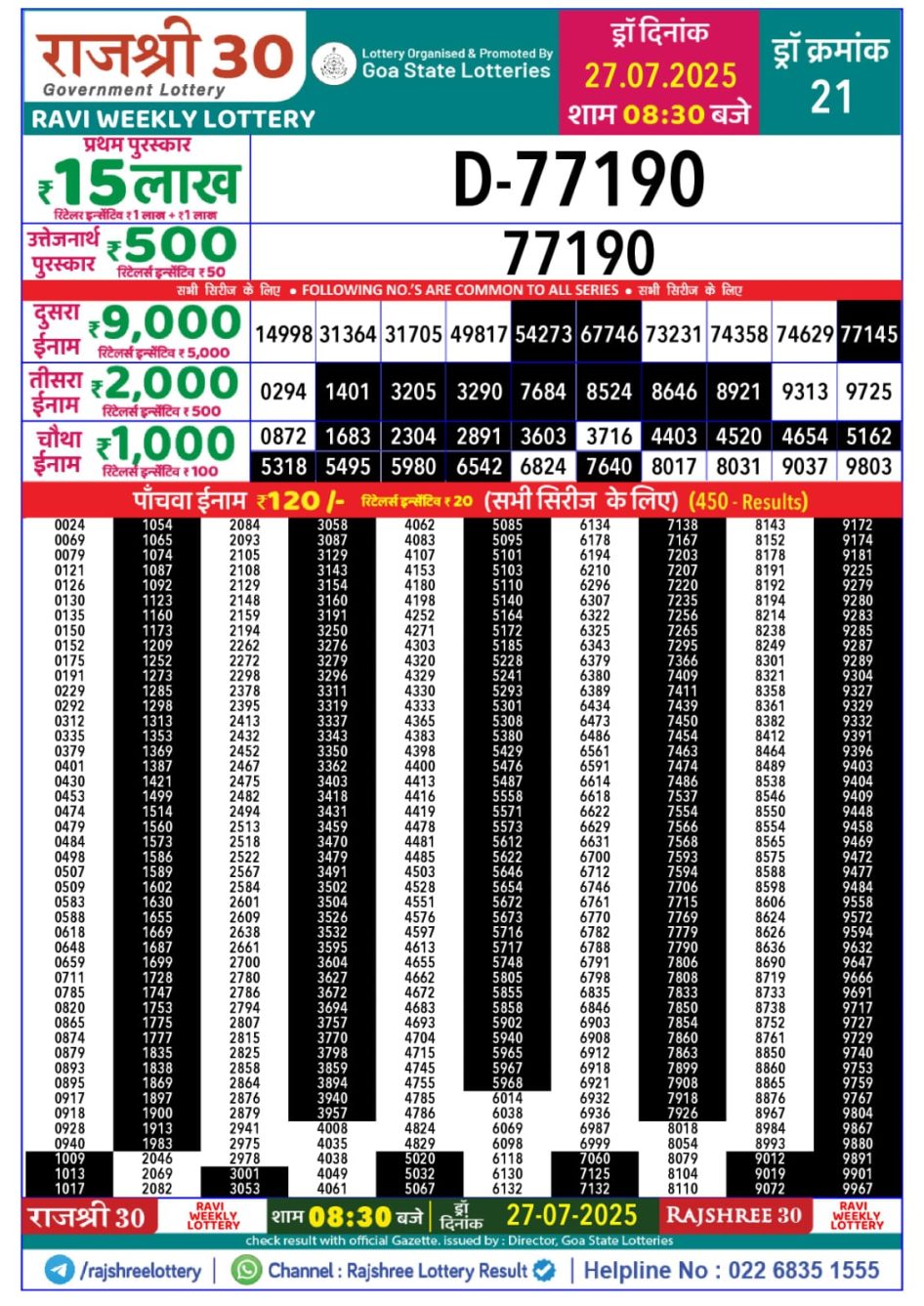 Everest Result Today Dear Lottery Chart