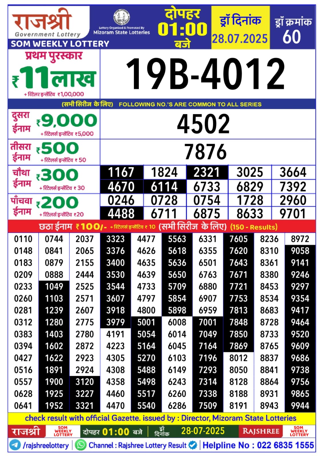 Everest Result Today Dear Lottery Chart