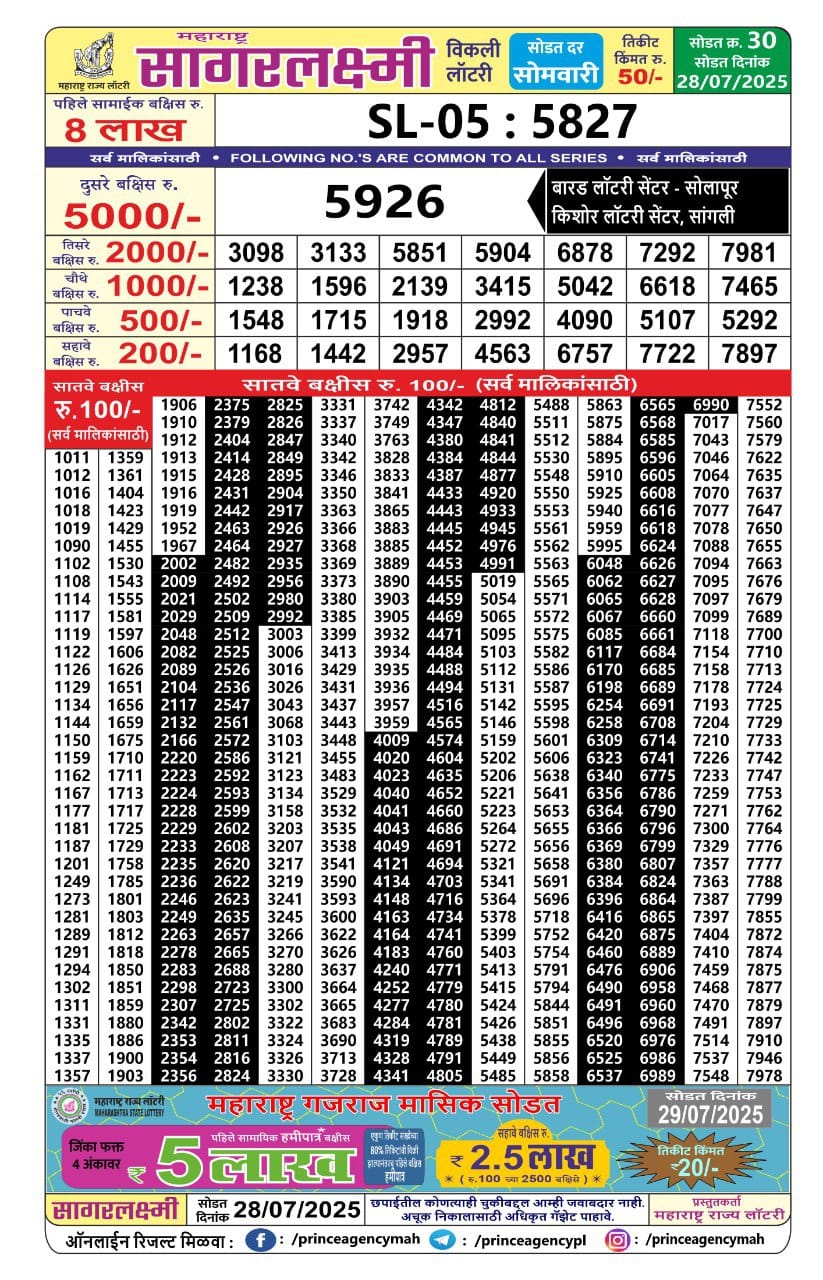 Everest Result Today Dear Lottery Chart