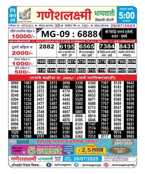 Everest Result Today Dear Lottery Chart