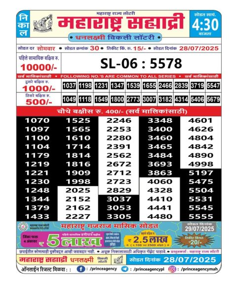 Everest Result Today Dear Lottery Chart