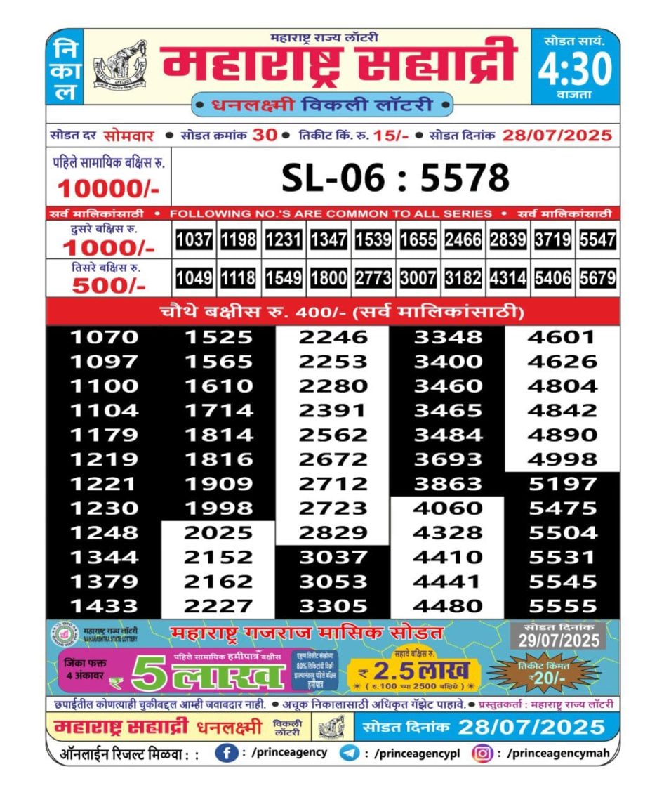 Everest Result Today Dear Lottery Chart