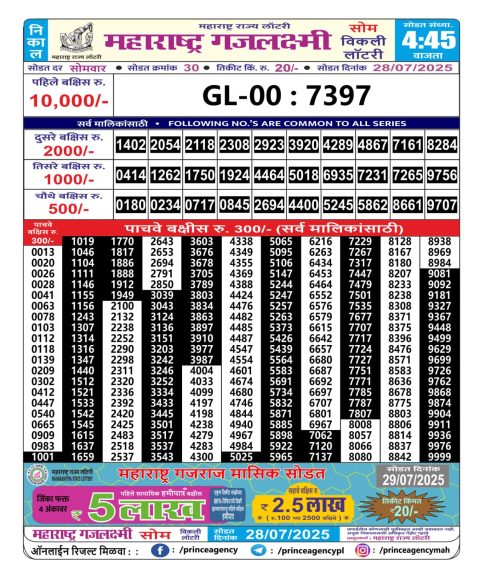 Everest Result Today Dear Lottery Chart