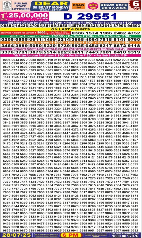 Everest Result Today Dear Lottery Chart