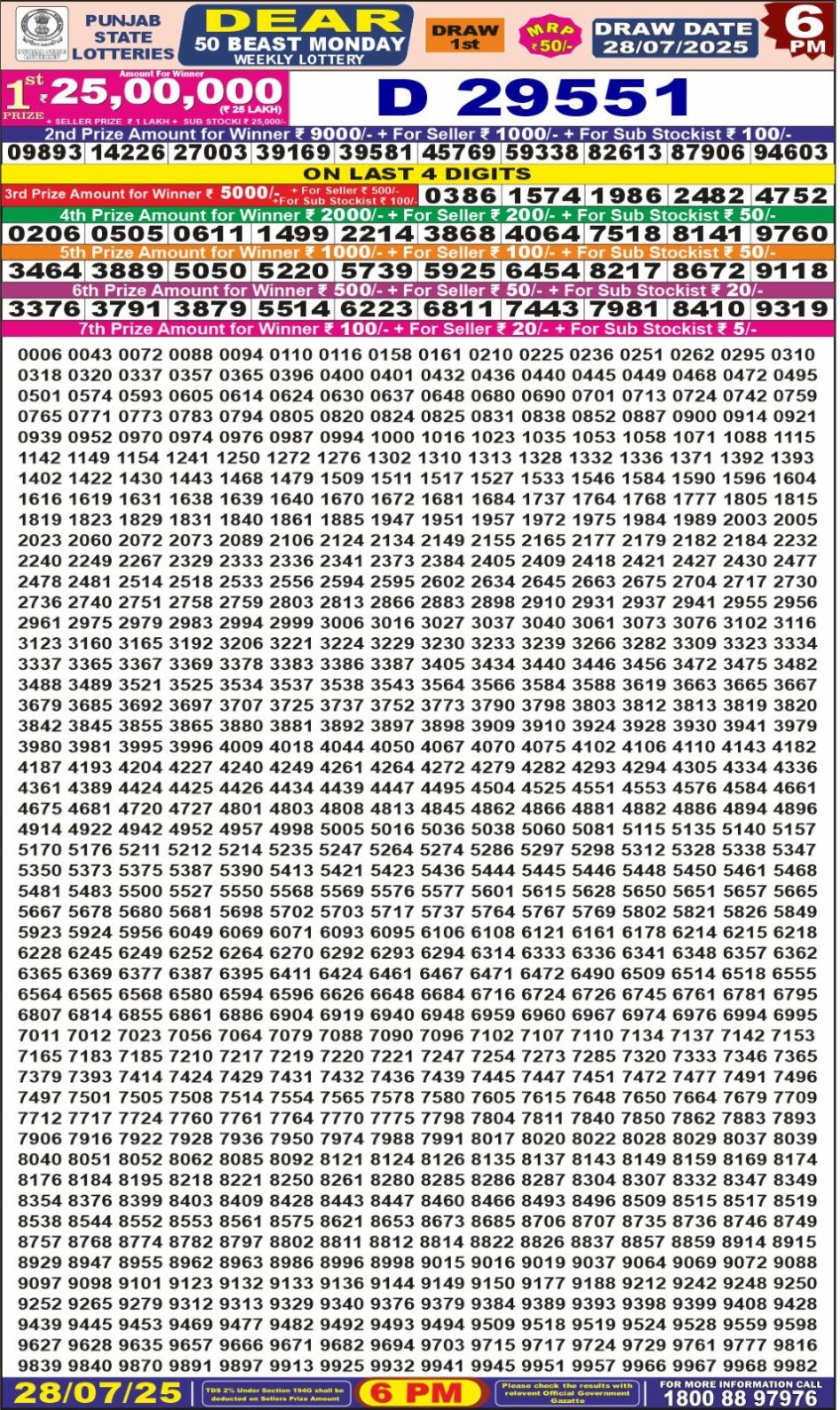 Everest Result Today Dear Lottery Chart