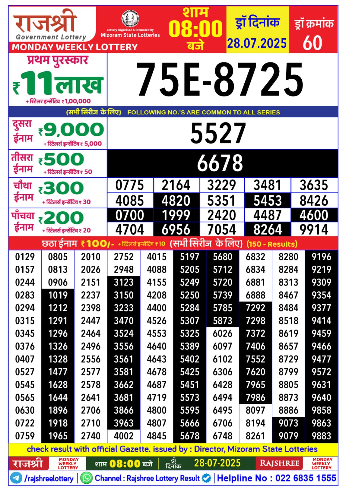 Everest Result Today Dear Lottery Chart