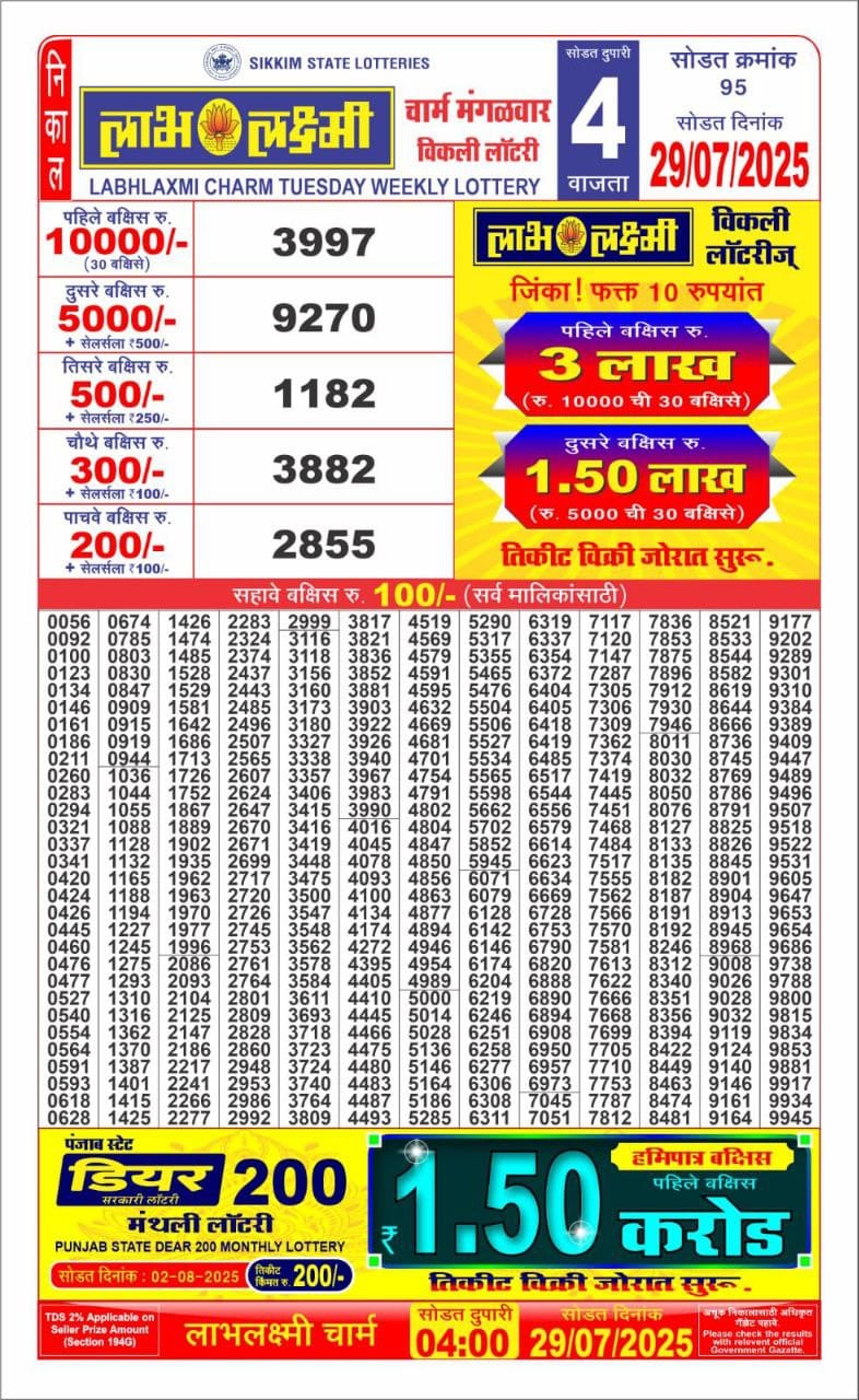 Everest Result Today Dear Lottery Chart