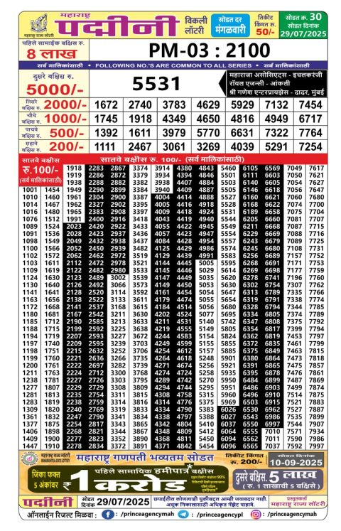 Everest Result Today Dear Lottery Chart