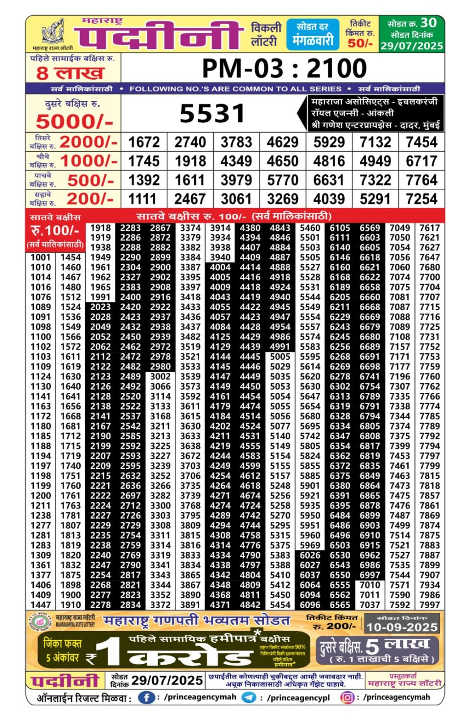 Everest Result Today Dear Lottery Chart