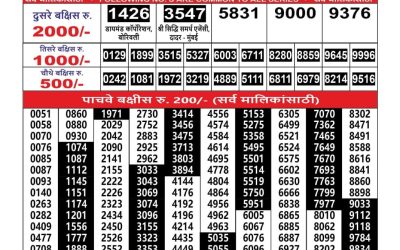 Everest Result Today Dear Lottery Result 2024 Maharashtra Ganesh Laxmi Weekly Lottery Result 29.07.25