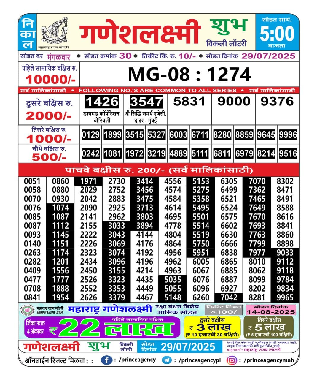 Everest Result Today Dear Lottery Chart