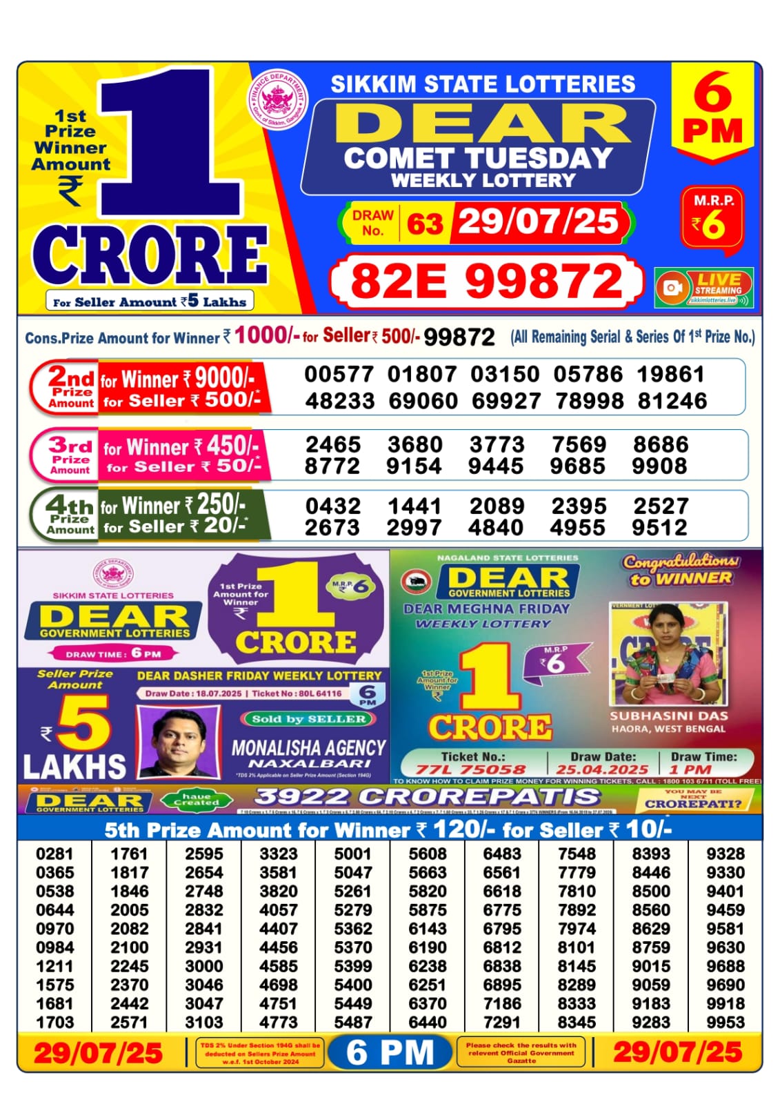 Everest Result Today Dear Lottery Chart