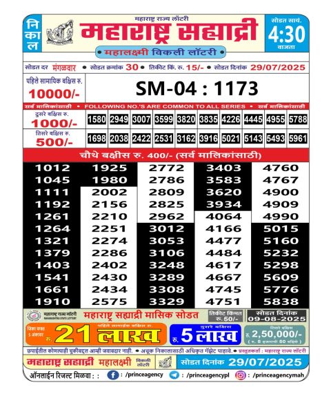 Everest Result Today Dear Lottery Chart