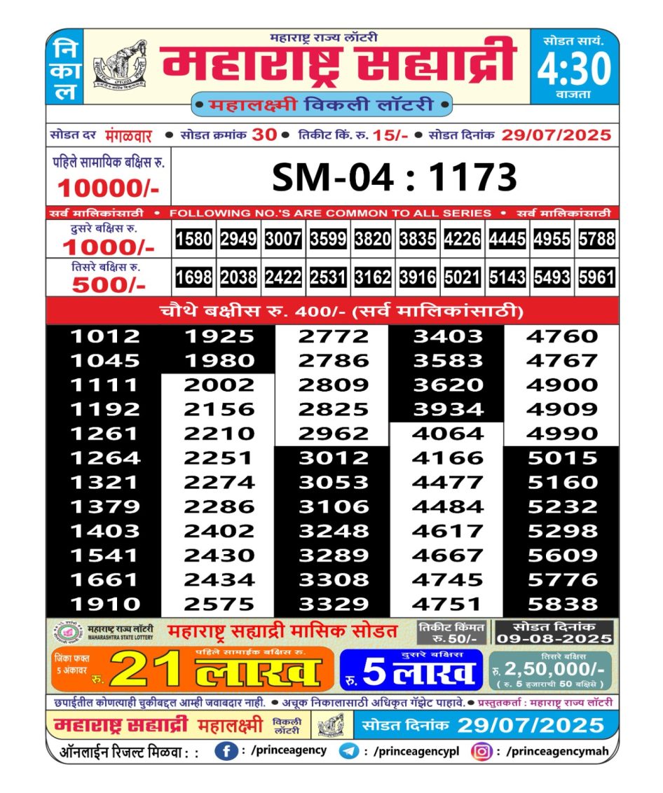 Everest Result Today Dear Lottery Chart