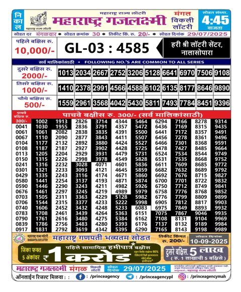 Everest Result Today Dear Lottery Chart