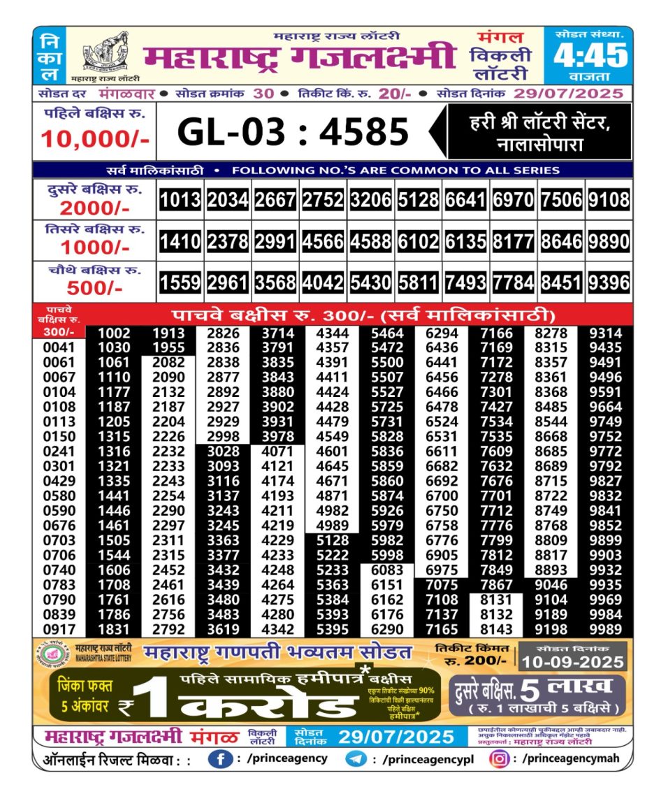 Everest Result Today Dear Lottery Chart