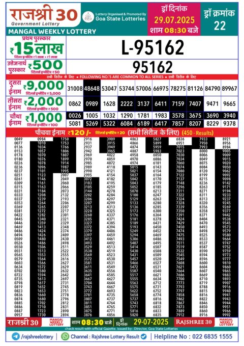 Everest Result Today Dear Lottery Chart