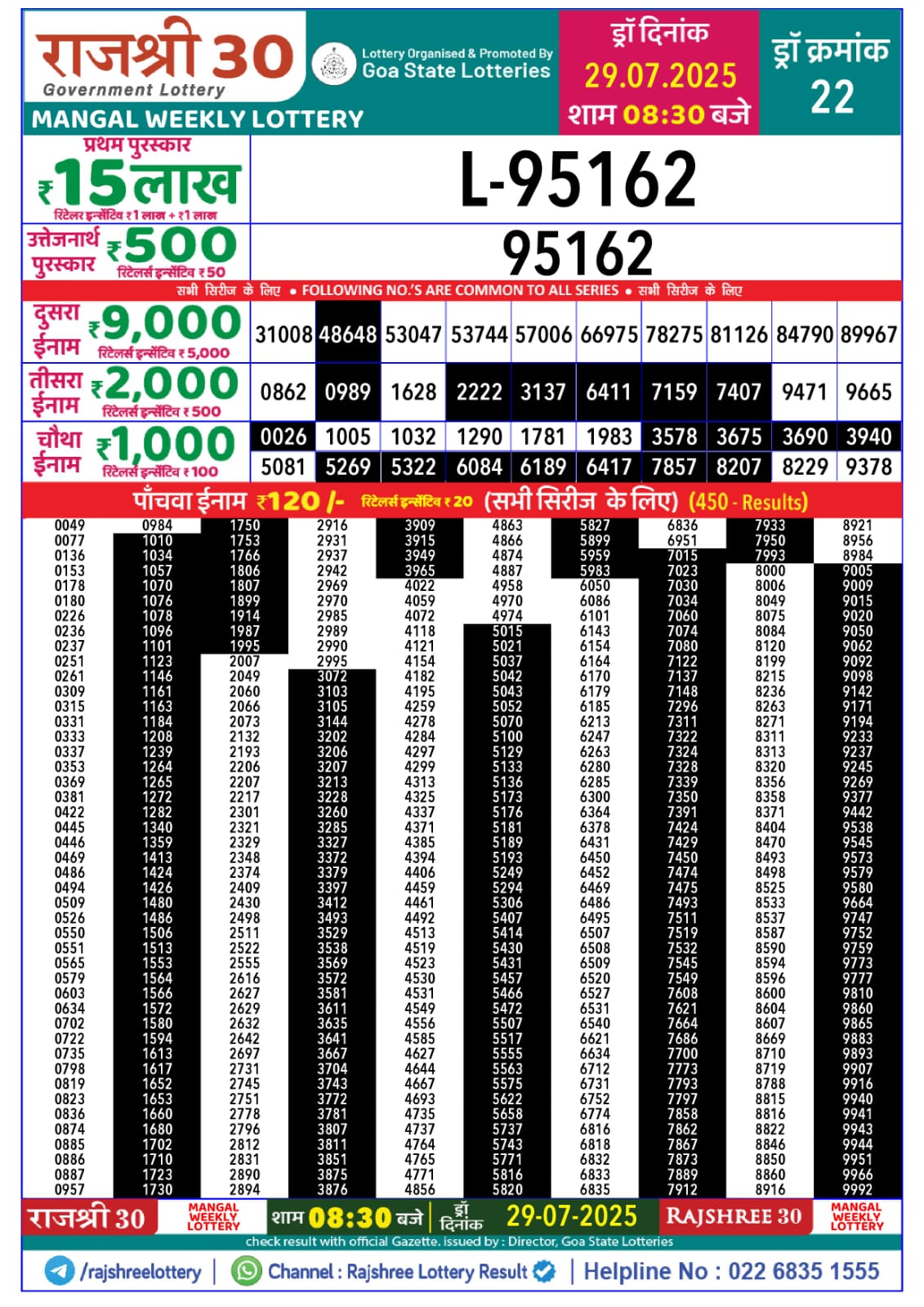 Everest Result Today Dear Lottery Chart