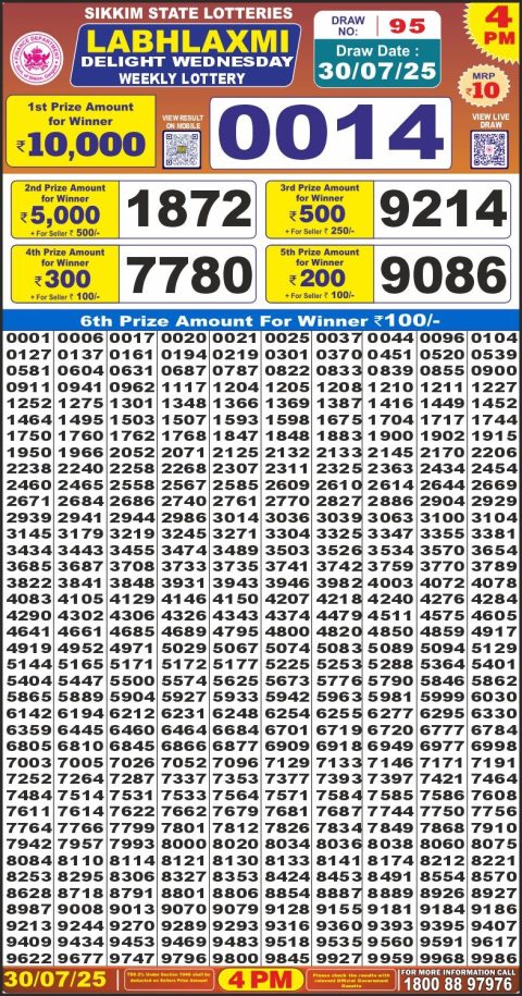 Everest Result Today Dear Lottery Chart