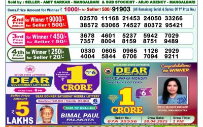 Everest Result Today Dear Lottery Result 2024 Dear Lottery 1pm Result 30.07.25